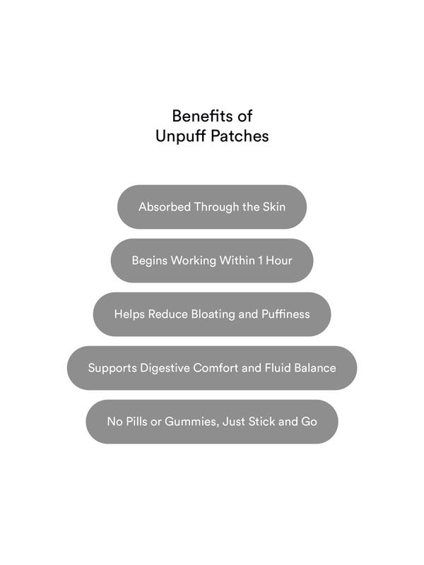 Zovii Support Unpuff Patches VIP