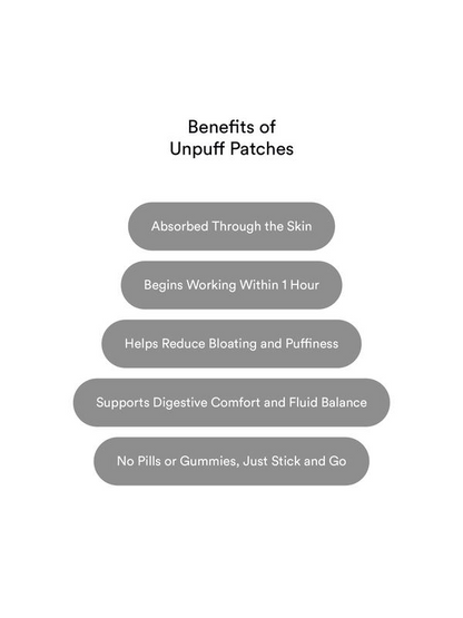 Zovii Support Unpuff Patches VIP